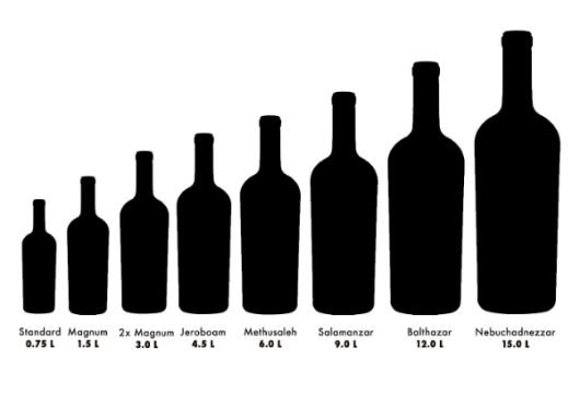 how many standards in a bottle of champagne